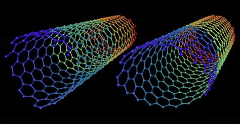  Fullerene Nanotüpler - Geleceğin Enerji Depolama ve Malzeme Bilimi Devrimi mi?