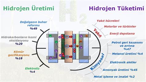  Polycaprolacton: İleri Biyo-Değişkenlik Uygulamaları ve Yenilikçi Üretim Teknikleri!